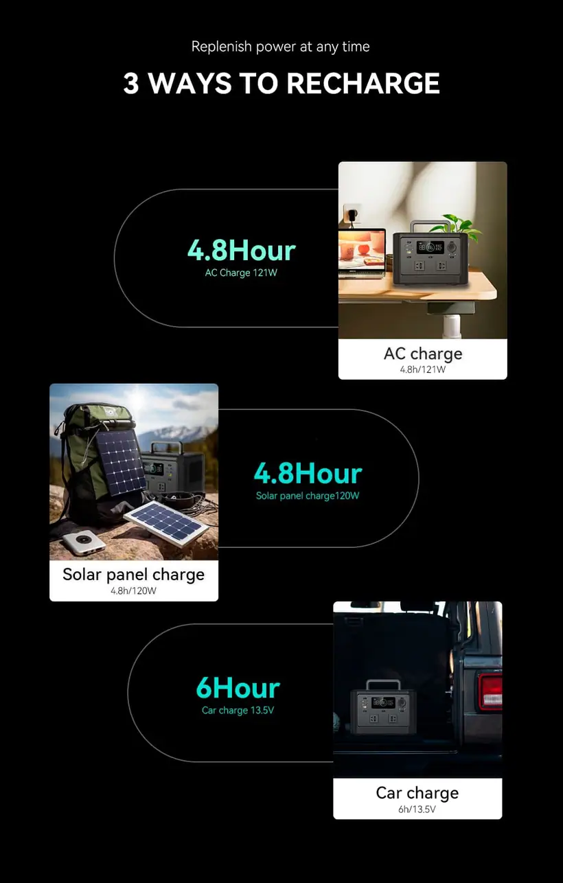 600W Portable Power Station with TYPE-C LiFePO4 Battery Wireless Charge Solar Generator detail 3