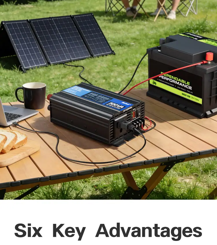 500W DC 12V/24V to AC 110V/220V Peak 1000W Off-Grid Solar Inverter detail 2
