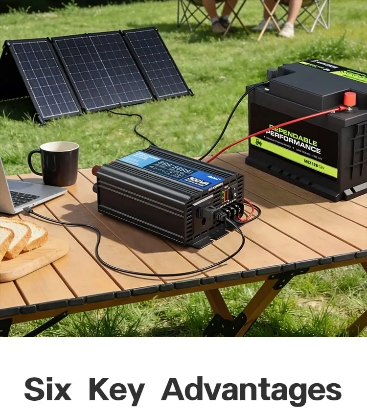 300W DC 12V/24V to AC 110V/220V Peak 600W Off-Grid Solar Inverter detail 2