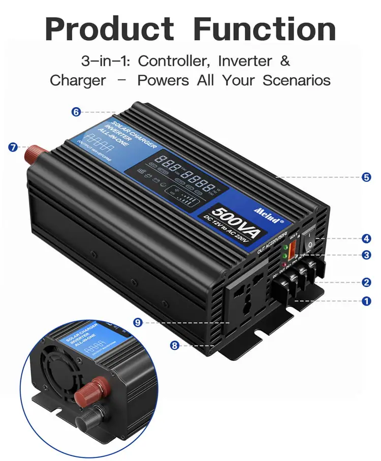 500W DC 12V/24V to AC 110V/220V Peak 1000W Off-Grid Solar Inverter detail 10