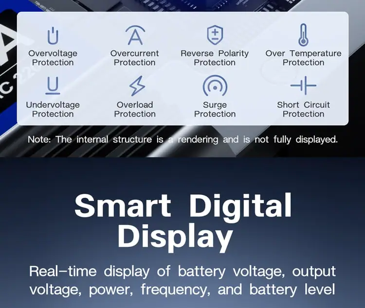 300W DC 12V/24V to AC 110V/220V Peak 600W Off-Grid Solar Inverter detail 13