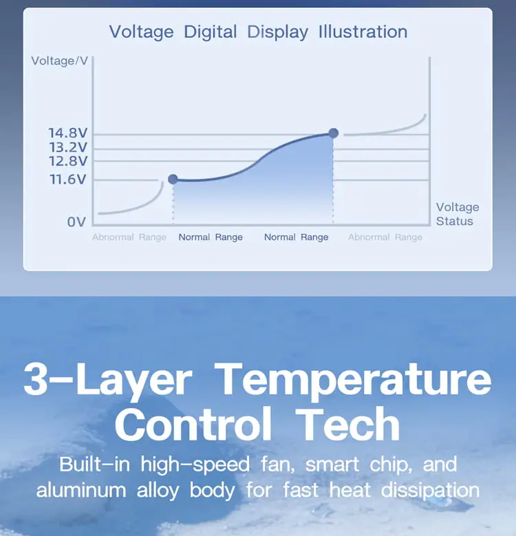 300W DC 12V/24V to AC 110V/220V Peak 600W Off-Grid Solar Inverter detail 15