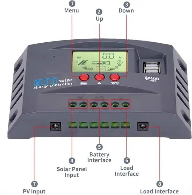 12V/24V 30A 40A 50A 60A 80A 100A Smart MPPT Solar Charge Controller with Dual USB Ports LCD Display detail 4