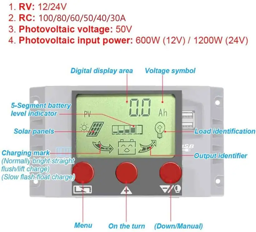 12V/24V 30A 40A 50A 60A 80A 100A Smart MPPT Solar Charge Controller with Dual USB Ports LCD Display detail 2