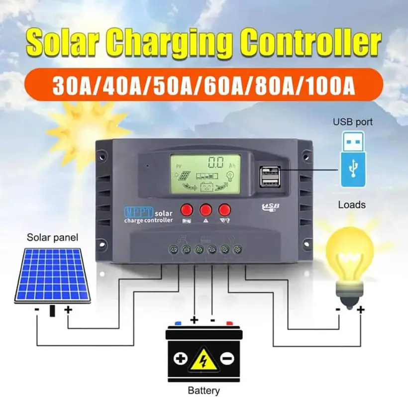 12V/24V 30A 40A 50A 60A 80A 100A Smart MPPT Solar Charge Controller with Dual USB Ports LCD Display detail 1