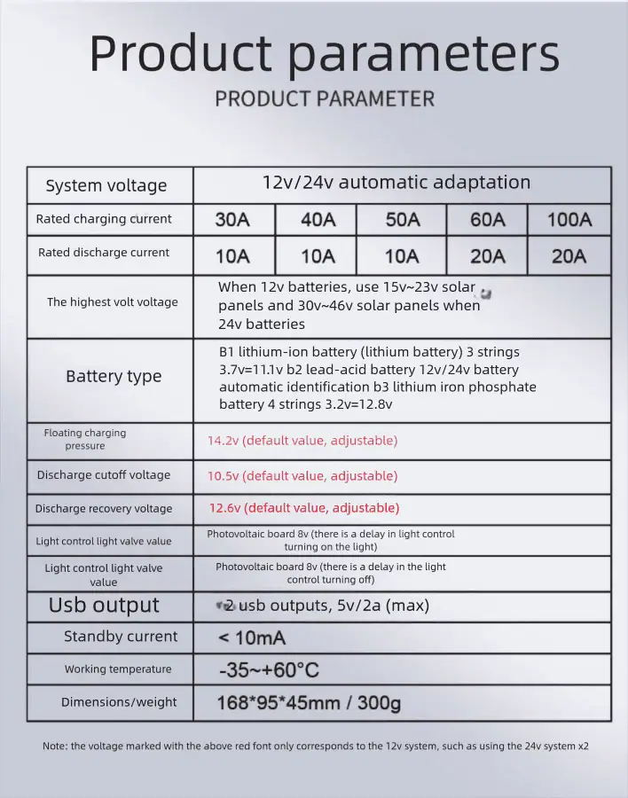 12V/24V 30A 40A 50A 60A 80A 100A Smart MPPT Solar Charge Controller with Dual USB Ports LCD Display detail 10