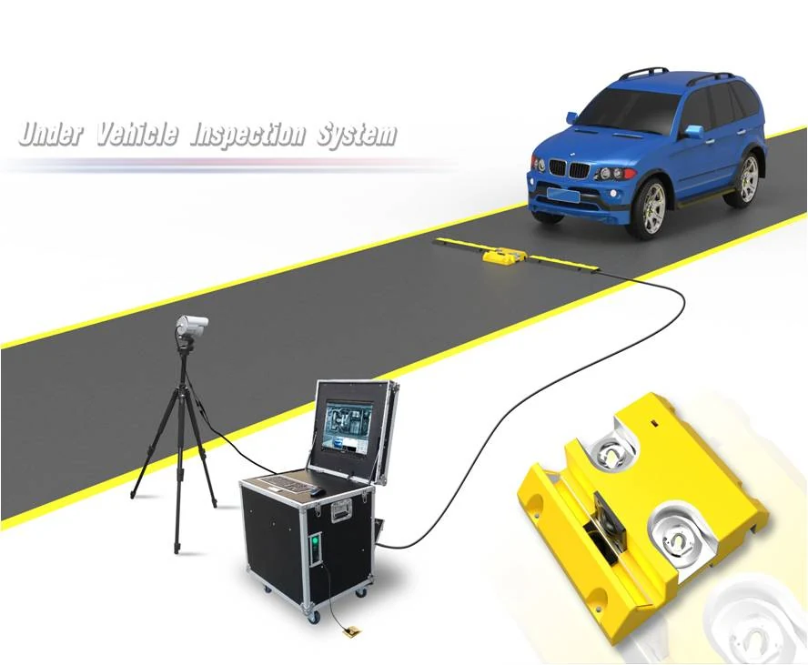 Mobile under vehicle scanning system in use at a checkpoint