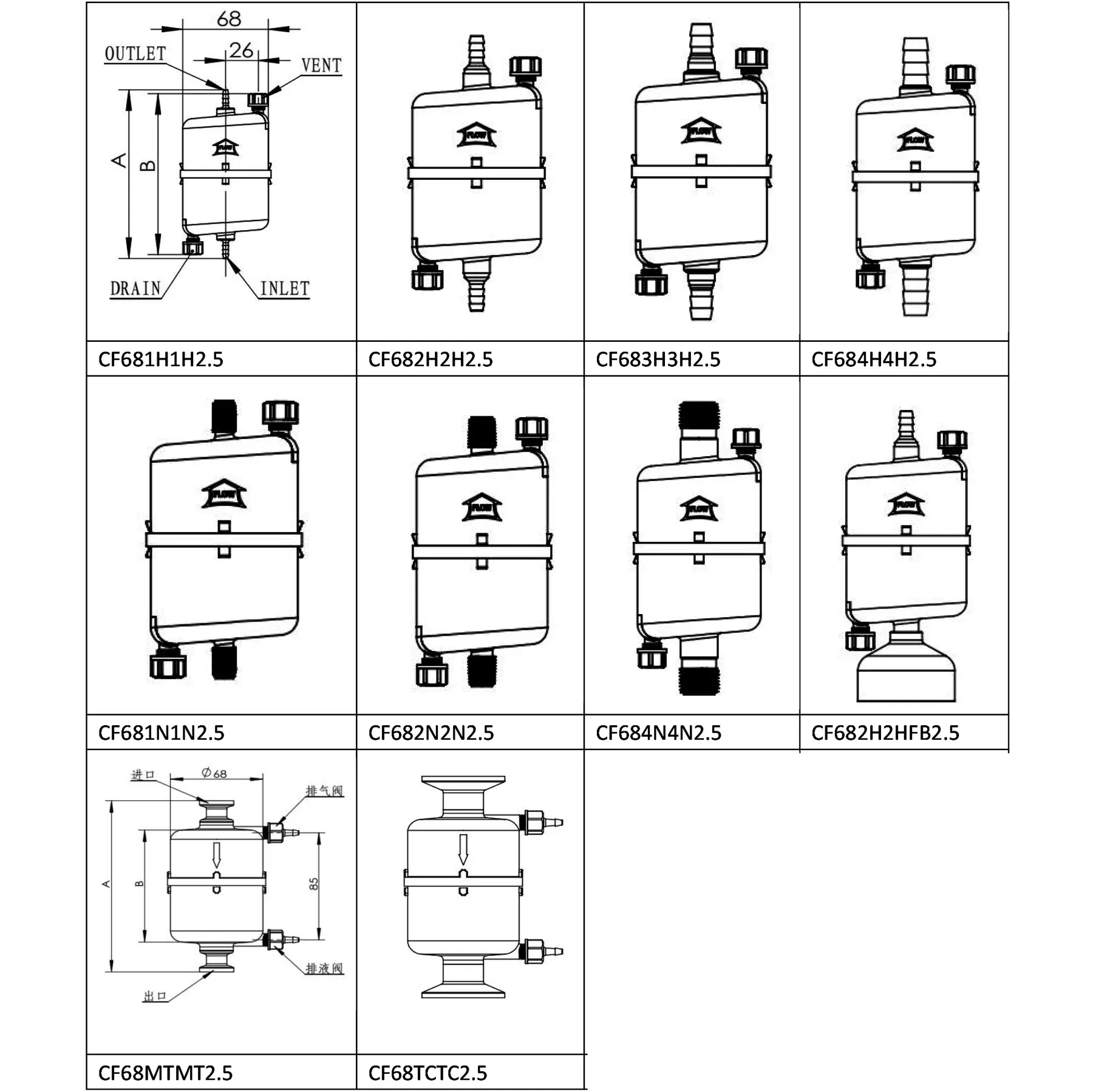 MK CF68 Series Capsule Fiter for laboratory use