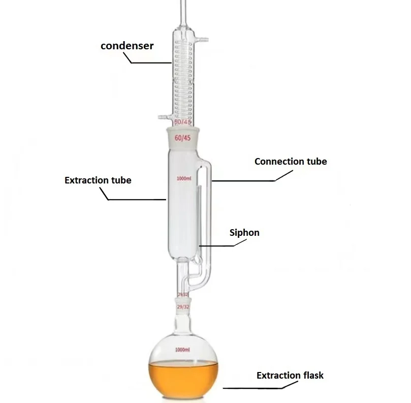 Soxhlet Extractor for laboratory use