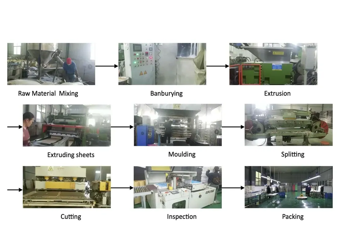 How EVA Foam Mats Are Made: From Raw Material to Finished Tile