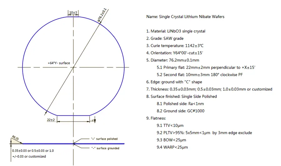 SAW Grade 64° Y-Cut Diameter 3 inch x 0.35 mm SSP LiNbO3 Free-pyro Black Wafer (25 Pieces)