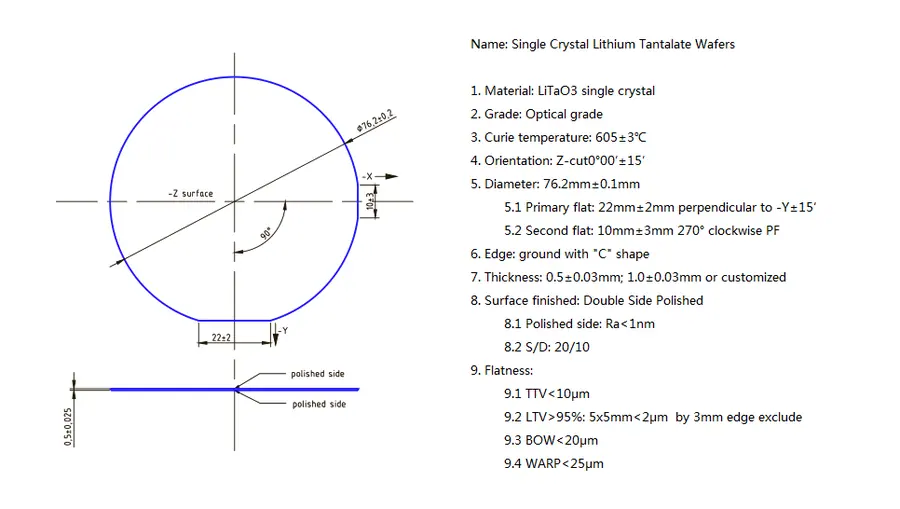 Optical Grade Z-Cut Diameter 3 inch x 0.5 mm DSP LiTaO3 Wafer (5 Pieces)