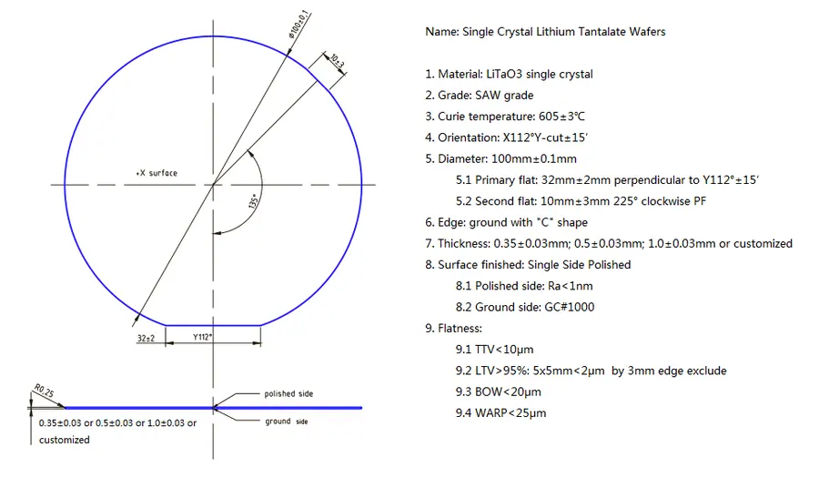 SAW Grade X112° Y-Cut Diameter 4 inch x 0.5 mm SSP LiTaO3 Wafer (5 Pieces)