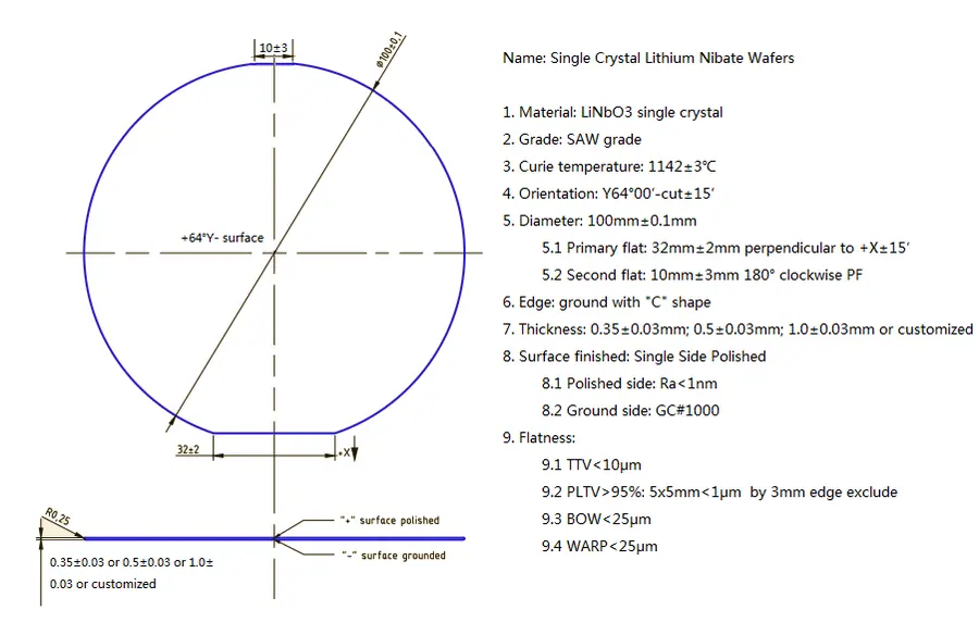 SAW Grade 64° Y-Cut Diameter 4 inch x 0.5 mm SSP LiNbO3 Wafer (25 Pieces)