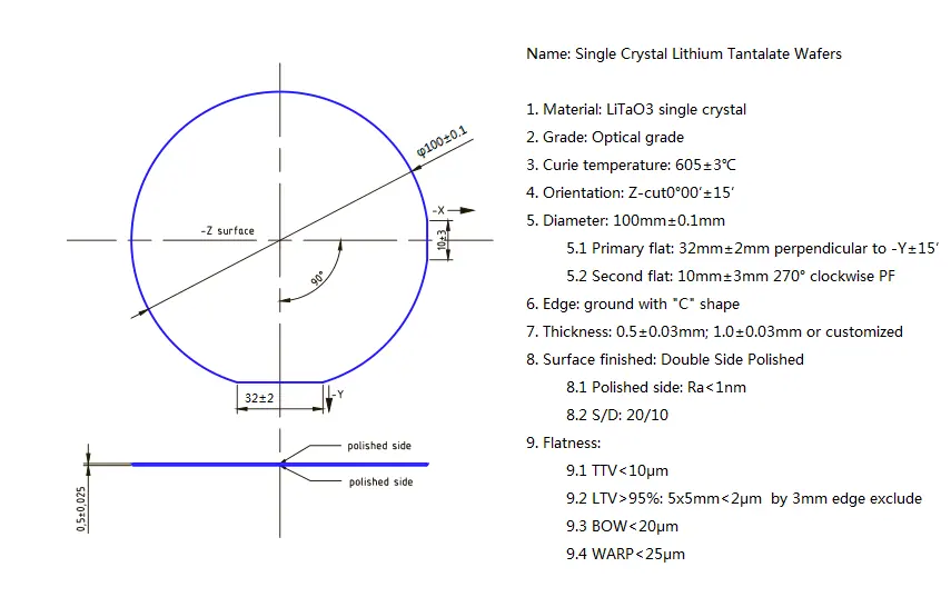 Optical Grade Z-Cut Diameter 4 inch x 0.5 mm DSP LiTaO3 Wafer (25 Pieces)