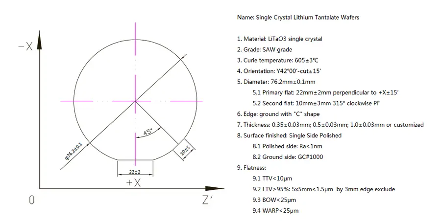 SAW Grade 42° Y-Cut Diameter 3 inch x 0.35 mm SSP LiTaO3 Wafer (10 Pieces)