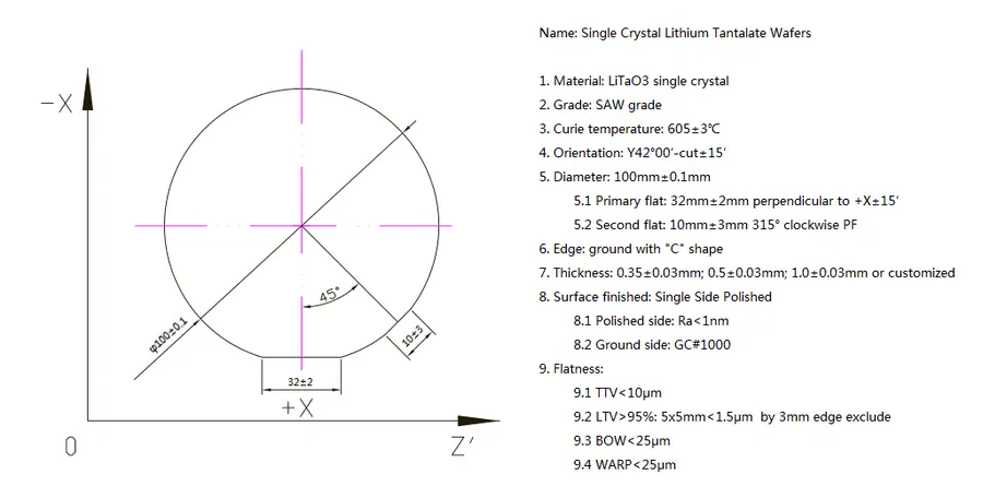 SAW Grade 42° Y-Cut Diameter 4 inch x 0.5 mm SSP LiTaO3 Wafer (10 Pieces)