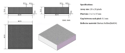 LYSO(Ce) Array