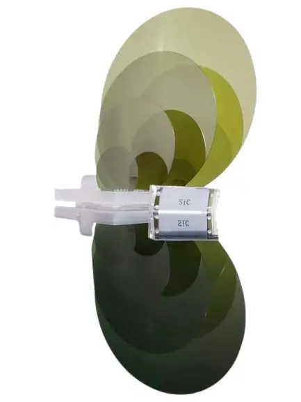 SiC Wafer