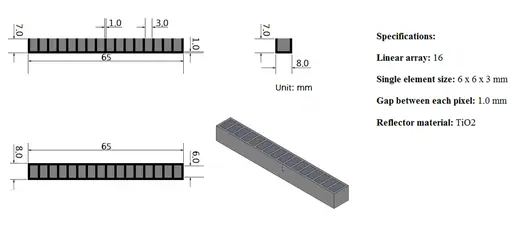 CsI(Tl) Array