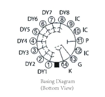 3"x3" NaI(Tl) Scintillation Detector
