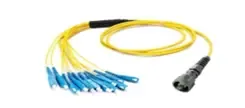 OEM Manufacturing and Strategic Sourcing — Multi Ch Harness