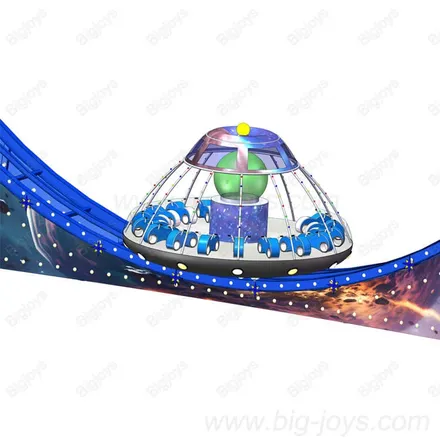 New Space UFO Rides referenced in this guide