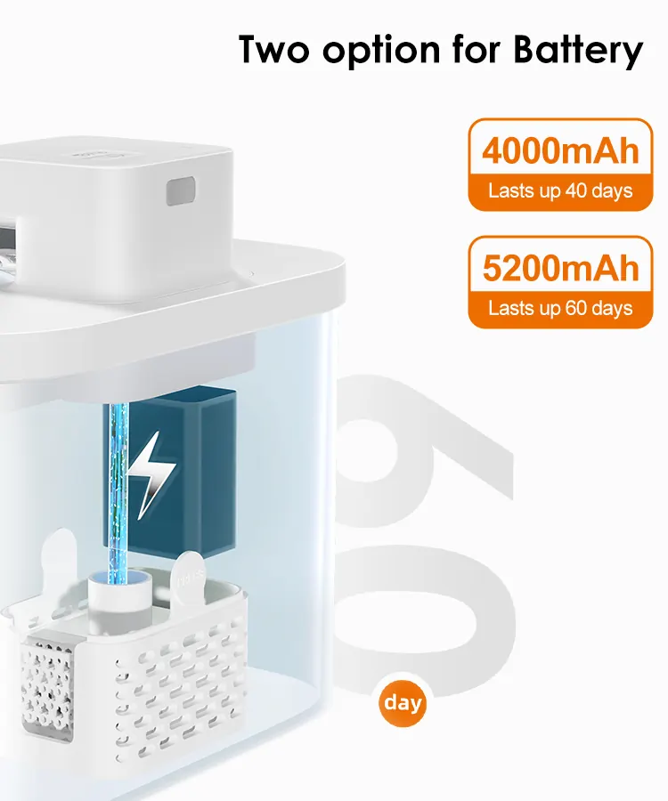 4L Automatic Pet Fountain With UV Sterilisation detail view 4