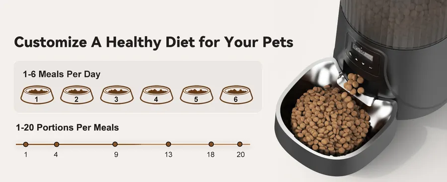 4L Smart Automatic Pet Feeder detail view 5