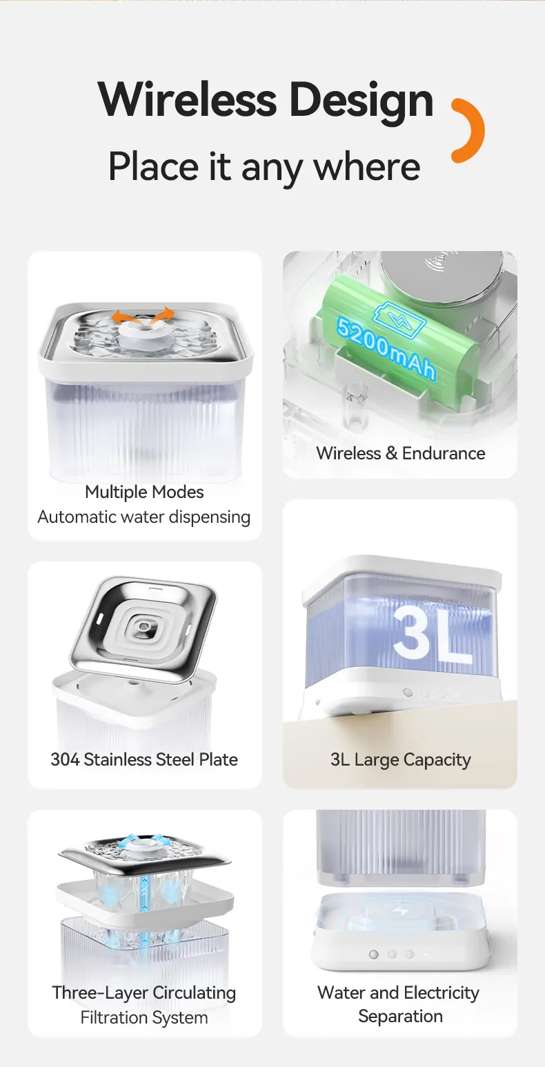 3L Wireless Smart Pet Water Fountain detail view 3