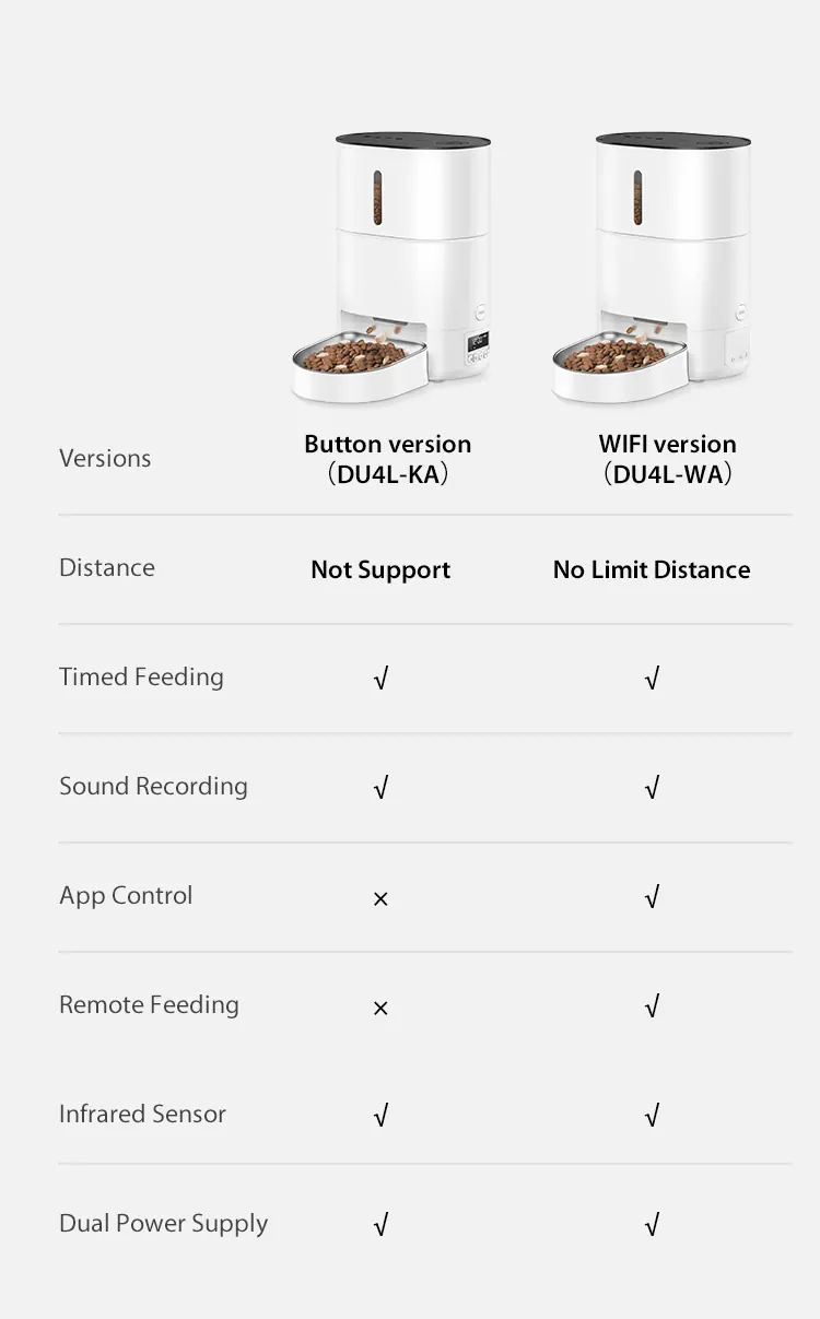 4L Smart Cat Feeder With Voice Recording detail view 2
