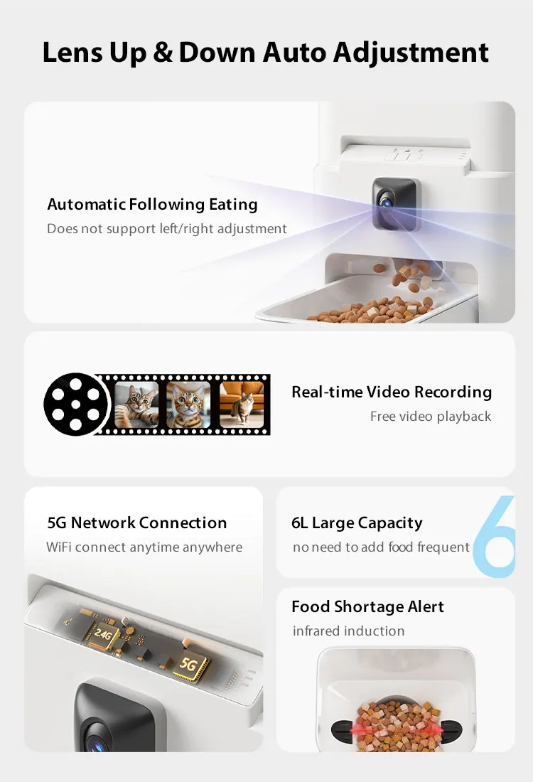 6L Smart Pet Feeder With AI Camera detail view 2