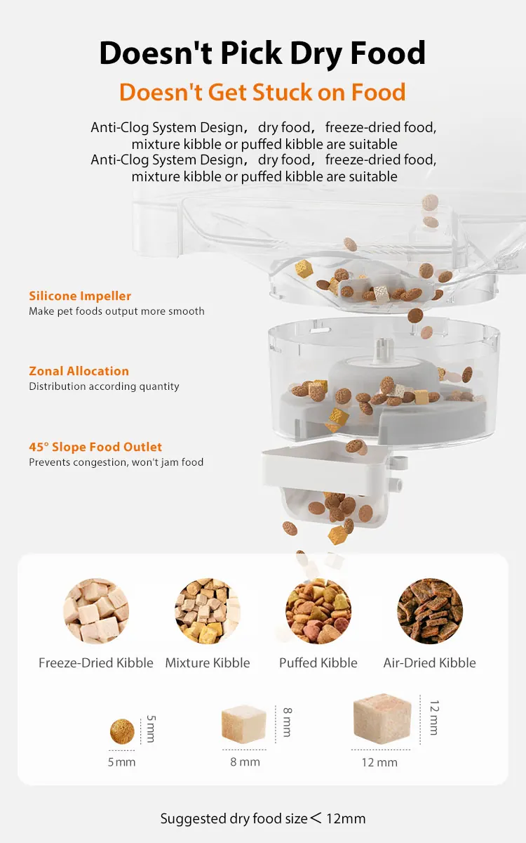 6L Smart Pet Feeder With AI Camera detail view 6