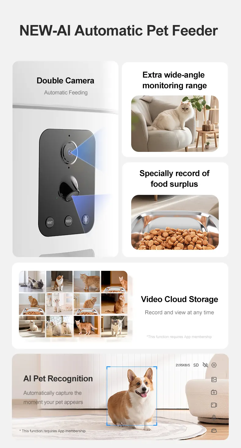 AI Dual-Camera Smart Pet Feeder With Motion Detection detail view 2