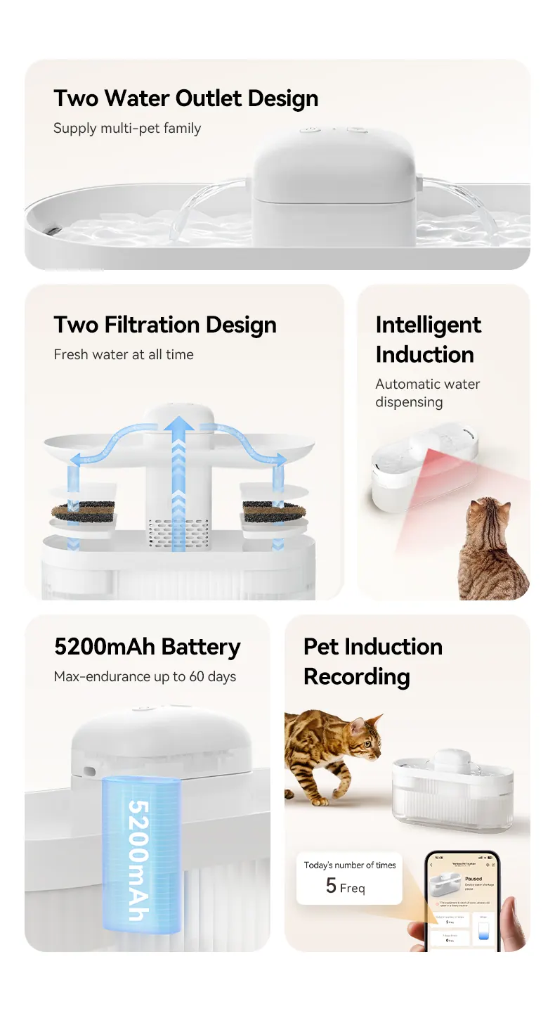 Wireless Pet Water Fountain With Dual Outlets detail view 2