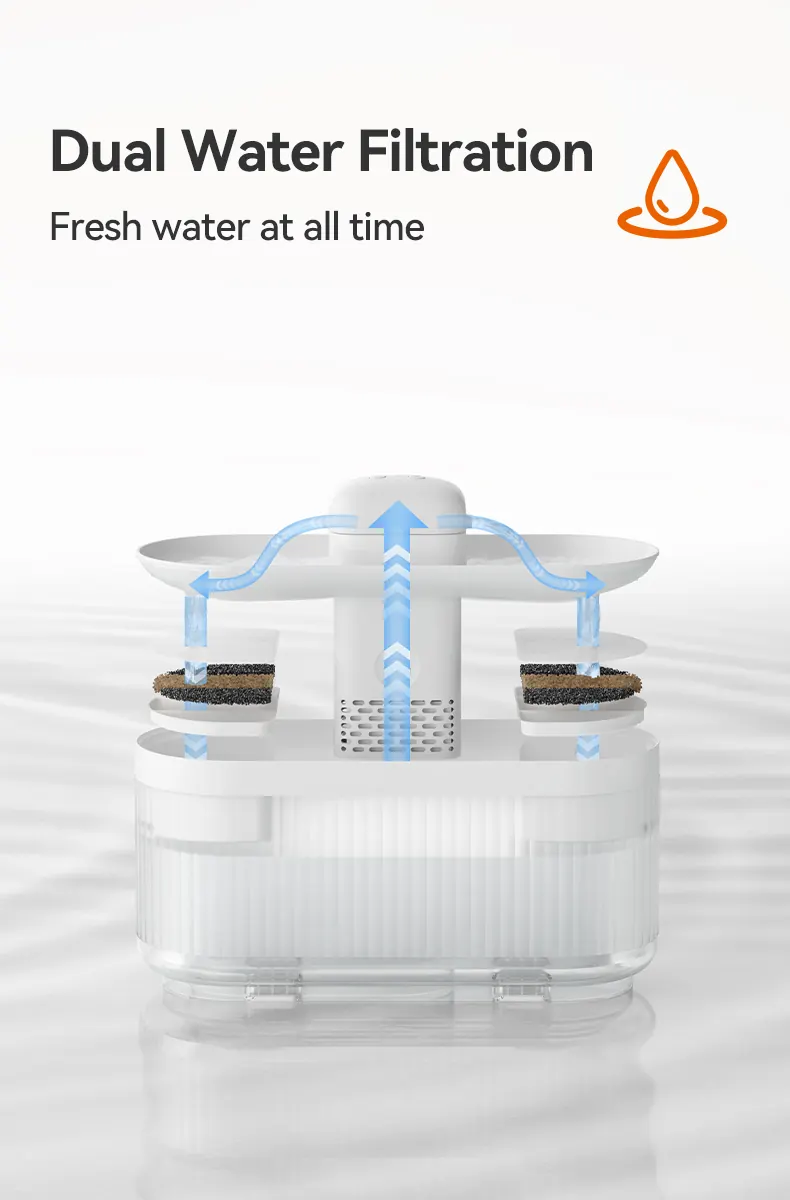 Wireless Pet Water Fountain With Dual Outlets detail view 4