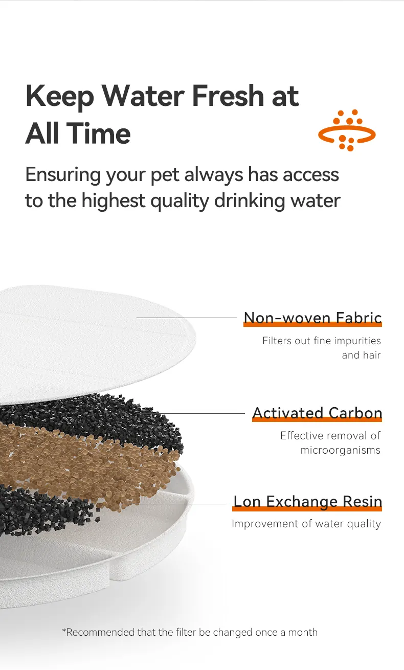 Wireless Pet Water Fountain With Dual Outlets detail view 5