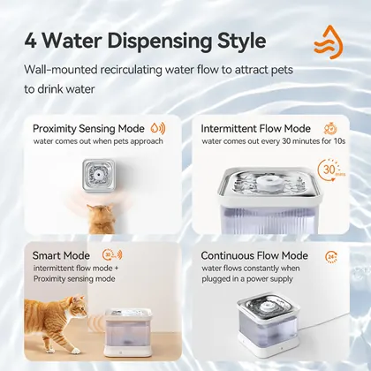 3L Wireless Smart Pet Water Fountain view 5