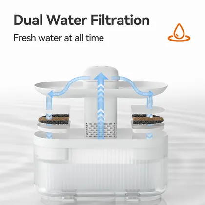Wireless Pet Water Fountain With Dual Outlets view 3