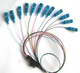 Breakout Kit/Fanout Kit - Various Pigtail manufactured by Ever Expresslink Limited