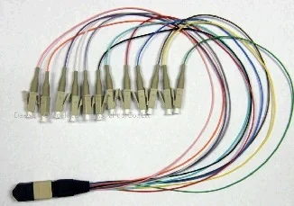 MTP-LC - Fiber Optic Splitter manufactured by Ever Expresslink Limited