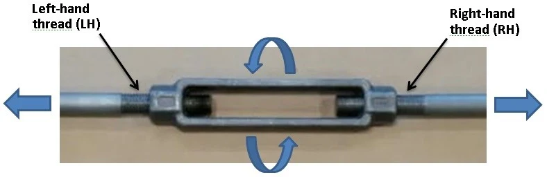 Turnbuckle with left-hand and right-hand thread ends, arrows indicating rotation and tension direction