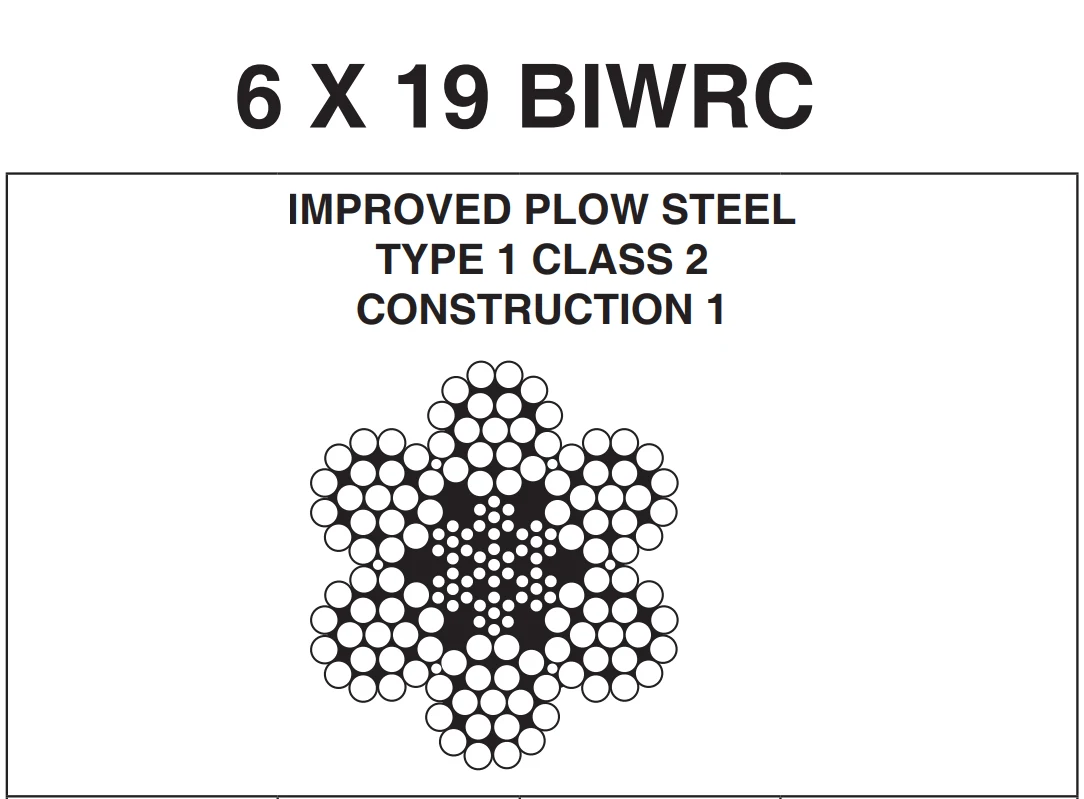 black and white diagram of a 6 x 19 biwrc wire rope cross-section with text labels
