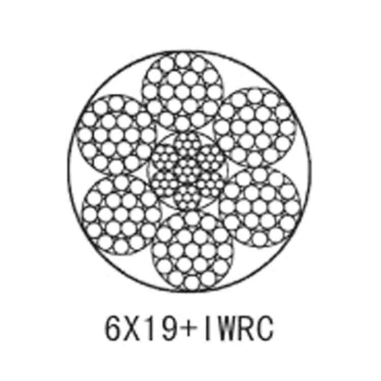 Technical cross-section diagram of 6x19 IWRC wire rope showing strand arrangement