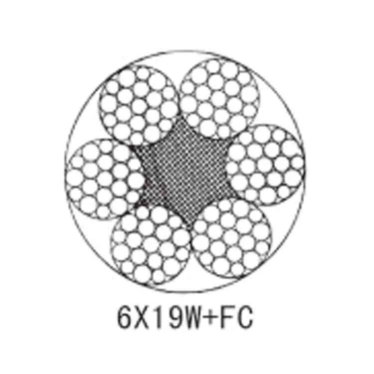 Diagram of wire rope cross-section with six strands and a central fiber core, labeled 6X19W+FC