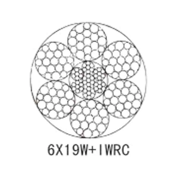 black and white line diagram showing a circular cross-section of a 6X19W+IWRC wire rope
