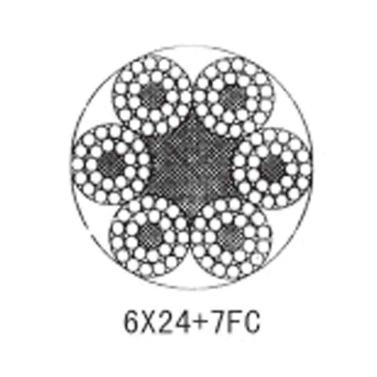 Cross-section diagram of 6X24+7FC wire rope showing six strands around a central core