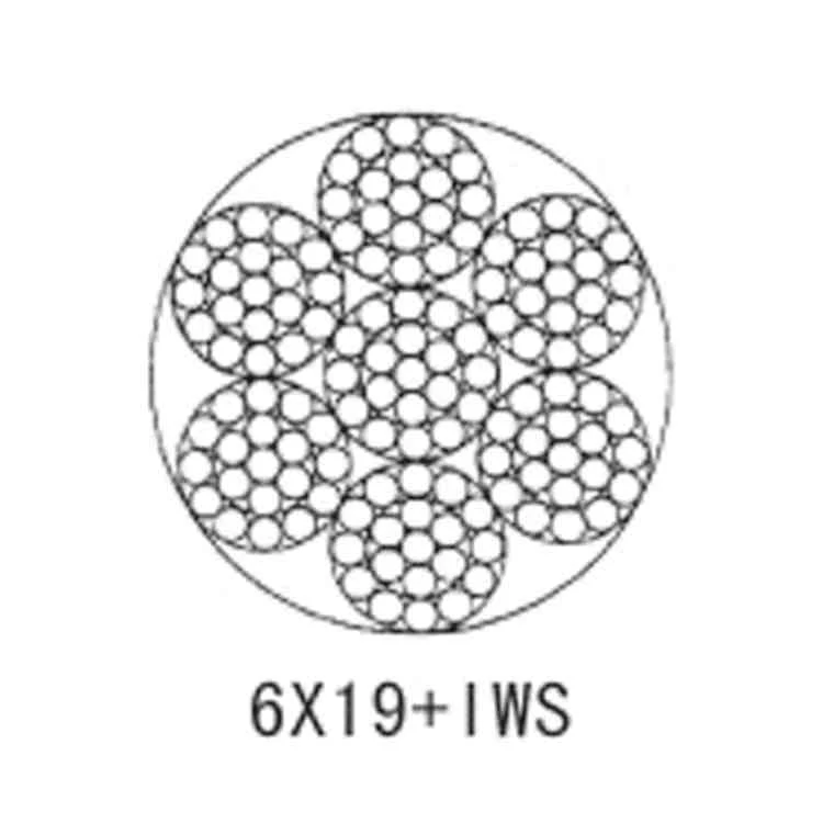 A technical diagram showing the cross-section of a 6x19+IWS wire rope