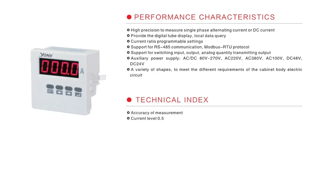 Digital Panel Meter