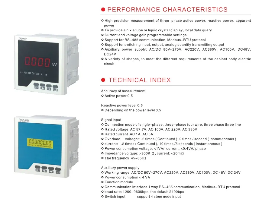 Digital Panel Meter
